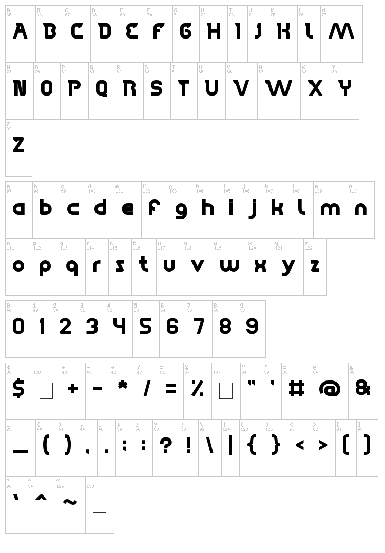 High Flagship font map